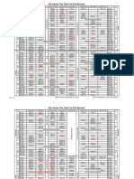 TimeTable Fall 2019 Effective From Sep 02 2019