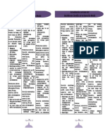 Capacidades Nacionales para La Educación Media