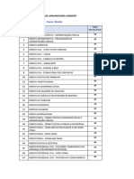 Matriz Curricular - 2017 - Direito Anhanguera