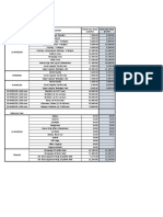 Edi Trucking Rates (Ond)