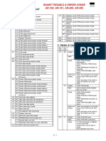 Trouble Code List: Sharp Trouble & Error Codes AR-160, AR-161, AR-200, AR-205