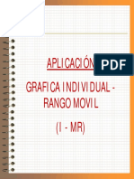 Aplicacion Grafica Individual Rango Movil