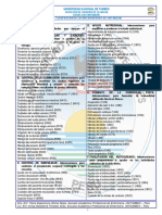 Modelo de Libro de Bolsillo de Noc - Nic