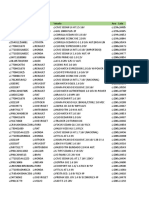 Tabela Comparativa