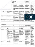 GRADES 1 To 12 Daily Lesson Log Monday Tuesday Wednesday Thursday Friday