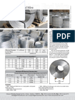 Aluminium Rod Wire: Guranteed Chemical Composition %