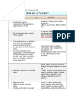 Desk Job or Field Job?: Click Me To See SSC CGL 2013-Notification