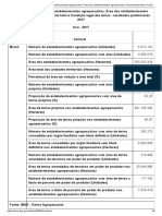 Tabela 6635 - Número de Estabelecimentos Agropecuários, Área Dos Estabelecimentos Agropecuários, Área Territorial Total e Condição Legal Das Terras - Resultados Preliminares 2017