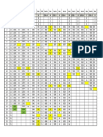 Guest Room Matrix