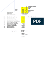 Water Content Sample Compaction Test Result