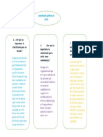 La Importancia de La Constitucion