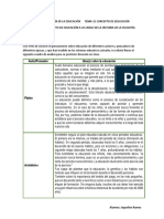 Filosofia Segun Diferentes Autores