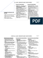 Critical Care - Hemodynamic Monitoring Table