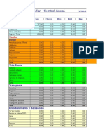 Presupuesto Familiar Control Anual.: Ingresos