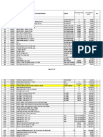 Stock Status Electrical Consumables