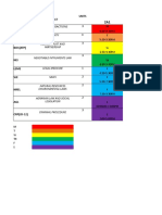 2nd Year 1st Sem Schedule