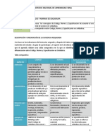 Actividad 1 Tabla Comparativa Entre Codigo Norma y Especificacion en Soldadura