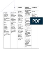 Impaired Physical Mobility