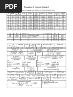 Formulario de Concreto Armado 1