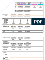 Objectives: First Quarter Examination First Quarter Examination