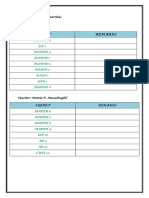 Monitoring Periodic Test