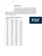 Specific Heat Capacities of Air