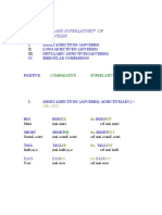 Comparatives and Superlatives