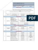 CSS Recommended Book List by 45th Common PDF