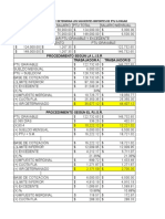 Calculo Del Ptu