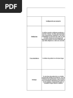 Matriz Comparativa de Los Tipos de Procesos o Configuraciones Productivas