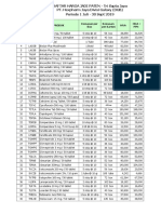 NO Produk HNA Kode Produk Kemasan Per Box Kemasan Per Karton Hna + PPN