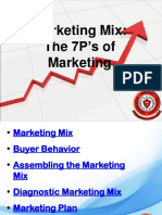 Marketing Mix: The 7P's of Marketing