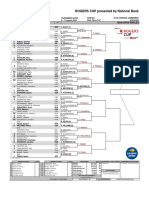 ROGERS CUP Presented by National Bank: D. Yastremska B. Bencic S. Kenin