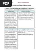 Taller 2 Final Proyectos Corregido