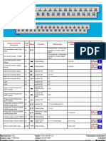 Pin Data Fiat