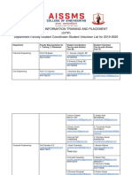 Department Faculty-Student Coordinator-Student Volunteer List For 2019-2020