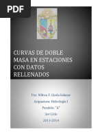 Curva de Doble Masa PDF