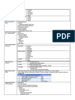 MHD Exam 5 Material