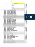 Form Penerimaan Barang Unilever 2018