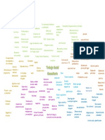 Trabajo Social Comunitario