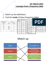 Averages From Frequency Tables