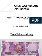 Construction Cost Analysis and Finances: Unit - I: Time Value of Money