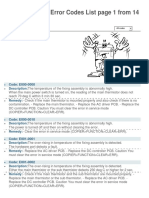 Canon Ir8070 Error Codes List PDF