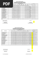 Rekap Nilai Kls II