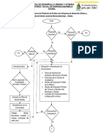 Diagramadeflujodel Procesode Titulacionde Predios