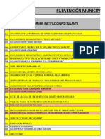 Subvencion Municipal 2019 Acuerdo de Concejo N 49-2019