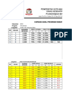 Puskesmas Bira: Pemerintah Kota Makassar Dinas Kesehatan