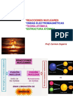 4.reacciones Nucleares Ondas Electromagnéticas Átomo