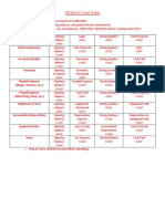 Midterm Cheat Sheet