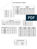 criteriosdeframingham-RIESGO CV PDF